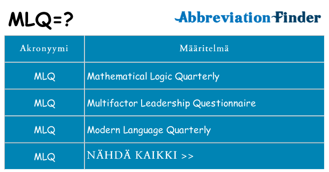 Mitä mlq tarkoittaa