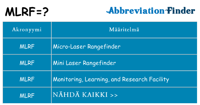 Mitä mlrf tarkoittaa