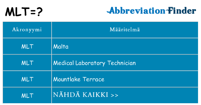 Mitä mlt tarkoittaa
