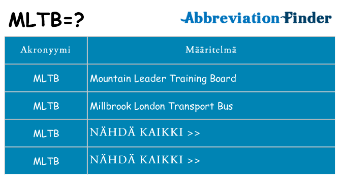 Mitä mltb tarkoittaa