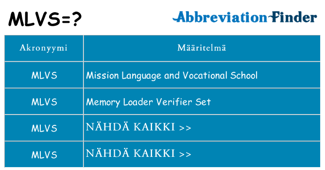 Mitä mlvs tarkoittaa