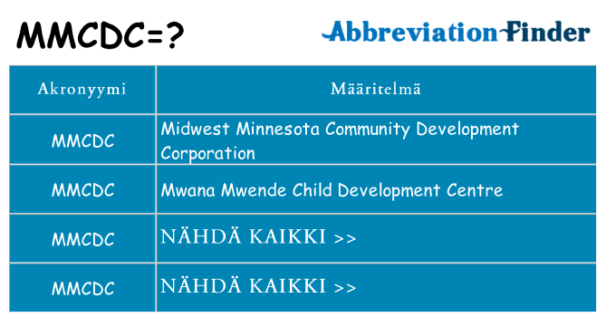 Mitä mmcdc tarkoittaa