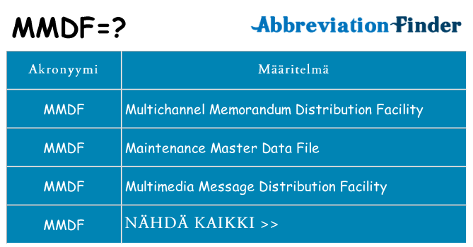 Mitä mmdf tarkoittaa