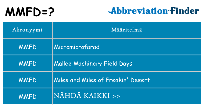 Mitä mmfd tarkoittaa