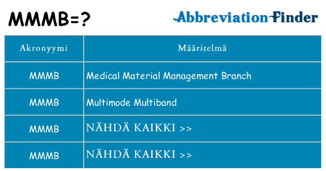 Mitä mmmb tarkoittaa