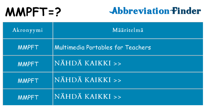Mitä mmpft tarkoittaa