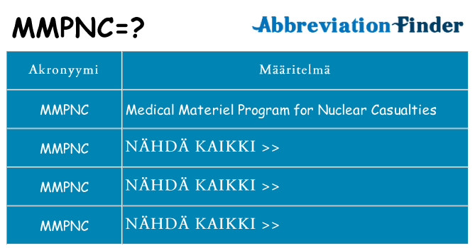 Mitä mmpnc tarkoittaa