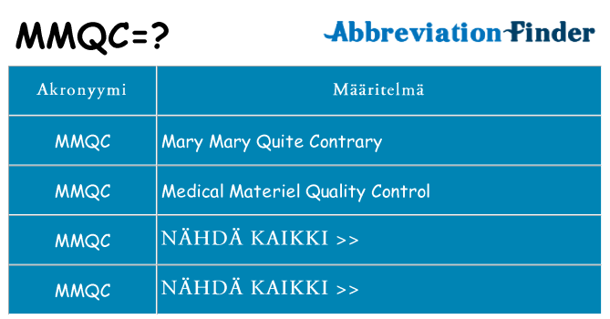 Mitä mmqc tarkoittaa