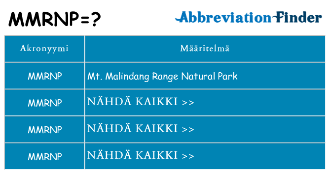 Mitä mmrnp tarkoittaa