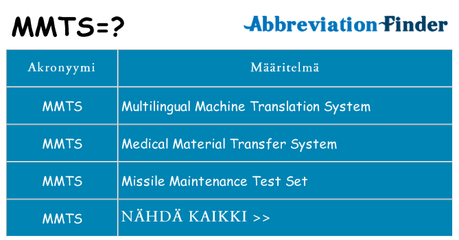 Mitä mmts tarkoittaa