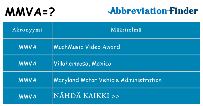 Mitä mmva tarkoittaa