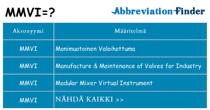 Mitä mmvi tarkoittaa
