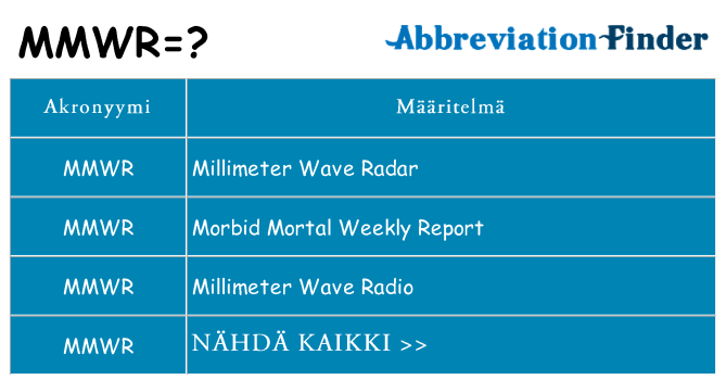 Mitä mmwr tarkoittaa