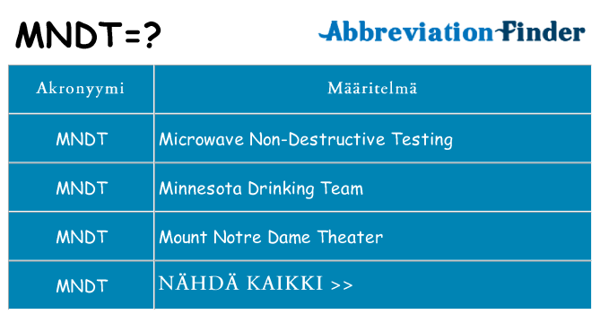 Mitä mndt tarkoittaa