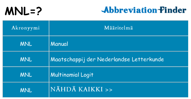Mitä mnl tarkoittaa