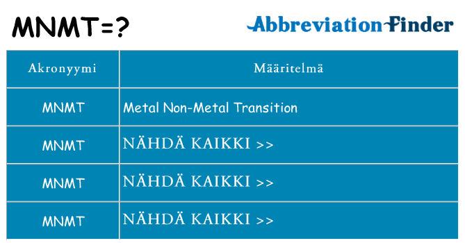 Mitä mnmt tarkoittaa