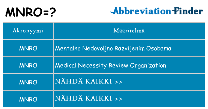Mitä mnro tarkoittaa
