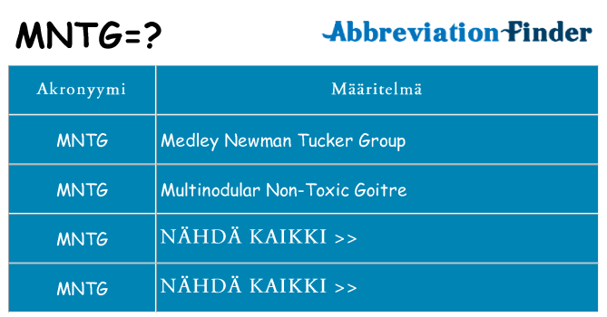 Mitä mntg tarkoittaa