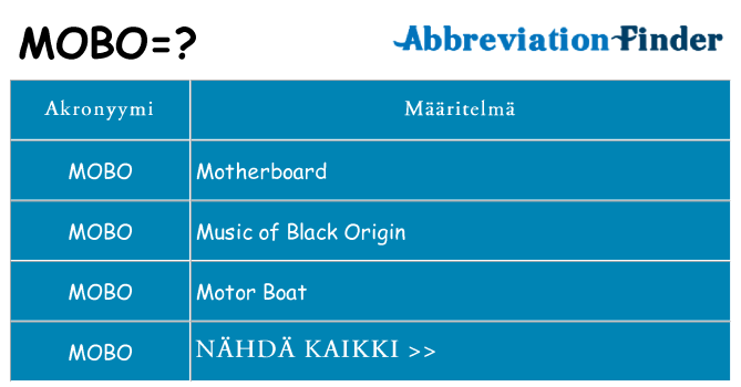 Mitä mobo tarkoittaa