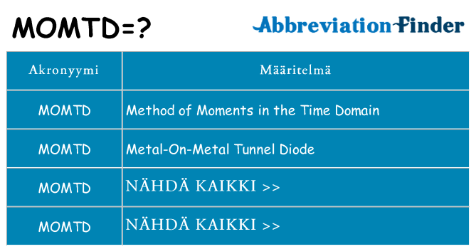 Mitä momtd tarkoittaa