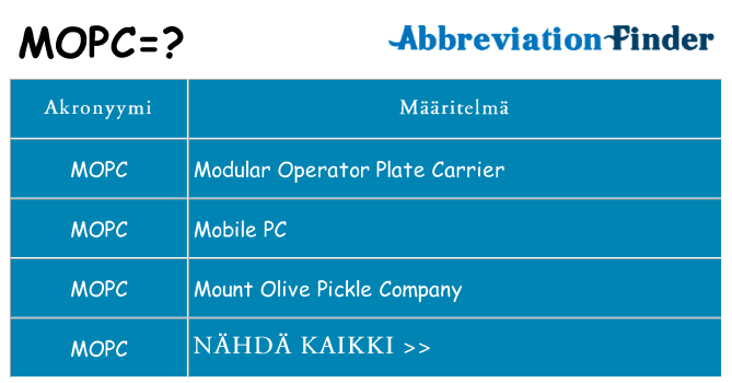 Mitä mopc tarkoittaa