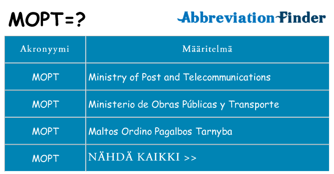Mitä mopt tarkoittaa
