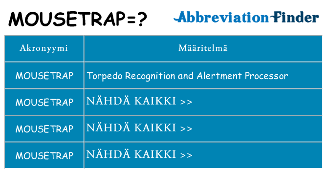 Mitä mousetrap tarkoittaa
