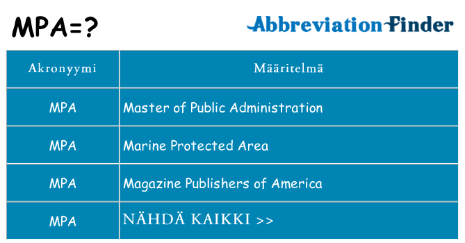 Mitä mpa tarkoittaa