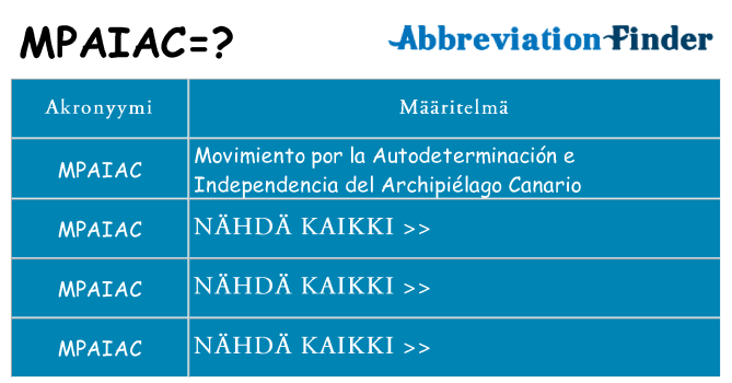 Mitä mpaiac tarkoittaa