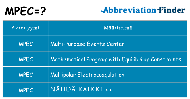 Mitä mpec tarkoittaa
