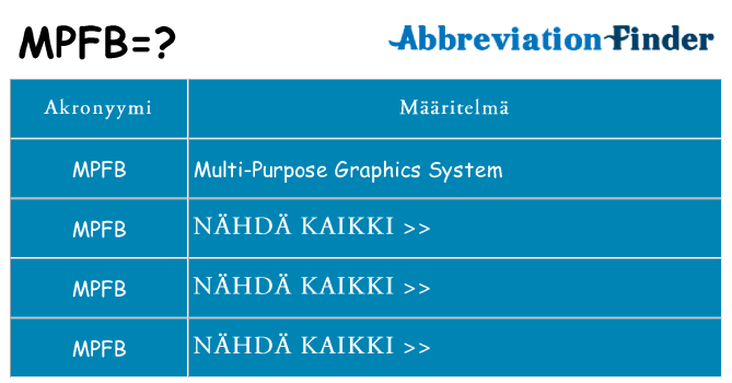 Mitä mpfb tarkoittaa