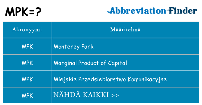 Mitä mpk tarkoittaa