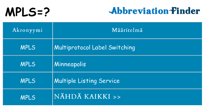 Mitä mpls tarkoittaa