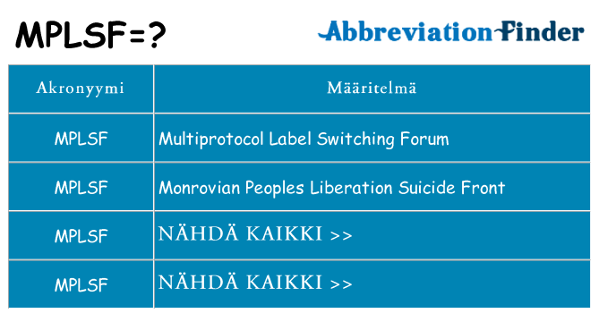 Mitä mplsf tarkoittaa