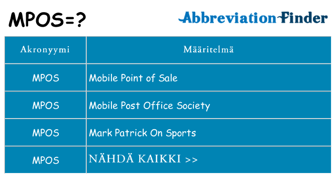 Mitä mpos tarkoittaa