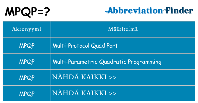 Mitä mpqp tarkoittaa