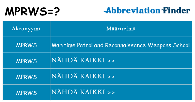 Mitä mprws tarkoittaa