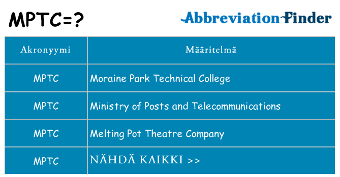 Mitä mptc tarkoittaa