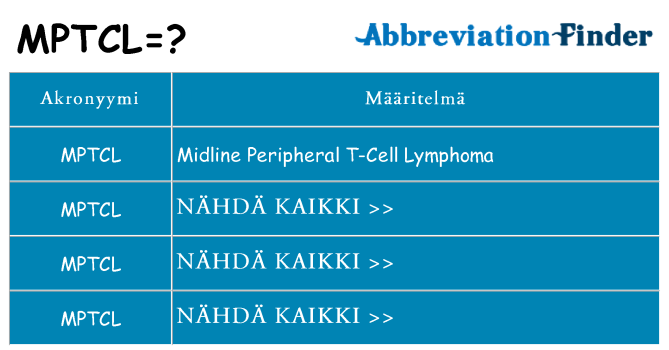 Mitä mptcl tarkoittaa