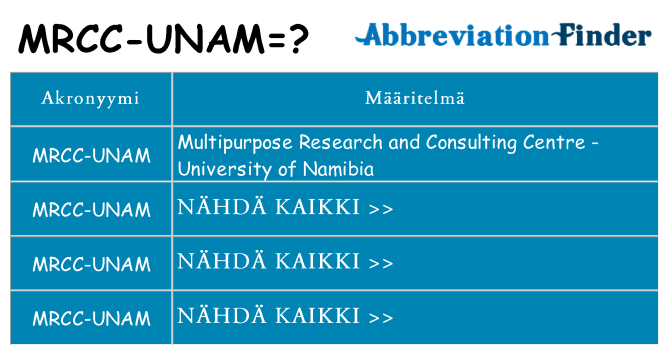 Mitä mrcc-unam tarkoittaa