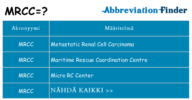 Mitä mrcc tarkoittaa