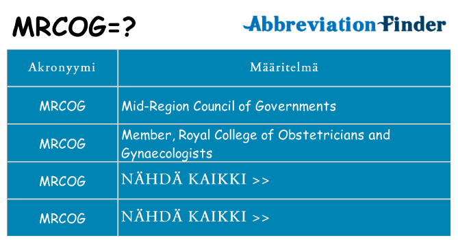 Mitä mrcog tarkoittaa