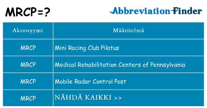 Mitä mrcp tarkoittaa