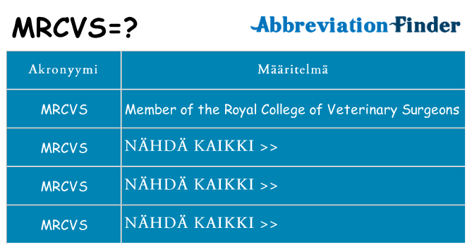 Mitä mrcvs tarkoittaa