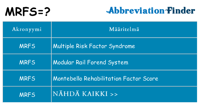 Mitä mrfs tarkoittaa