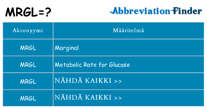 Mitä mrgl tarkoittaa