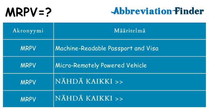 Mitä mrpv tarkoittaa