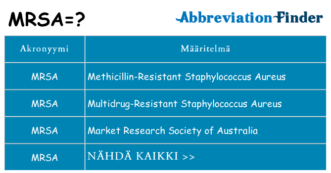 Mitä mrsa tarkoittaa