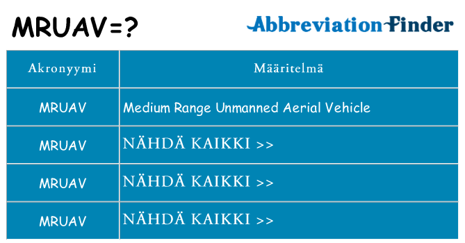 Mitä mruav tarkoittaa