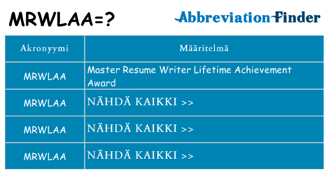 Mitä mrwlaa tarkoittaa